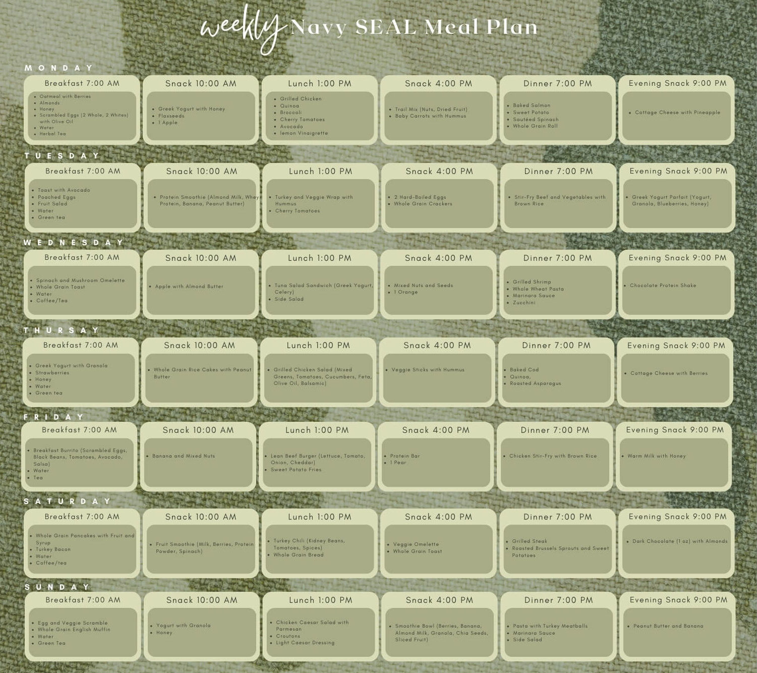 Weekly Navy Seal Meal Planner